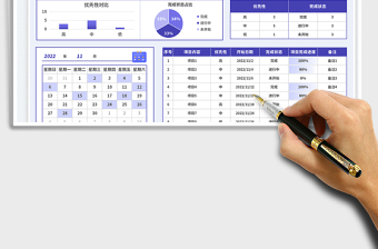 项目管理计划表免费下载