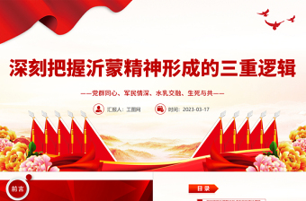 2023深刻把握必须坚持自信自立这一立场观点方法PPT