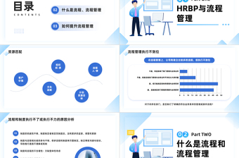 2023企业如何做好流程管理PPT简约商务风企业流程管理培训课件模板下载