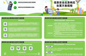 2023信息安全应急响应处置方案PPT蓝色信息安全应急响应处置方案课件模板