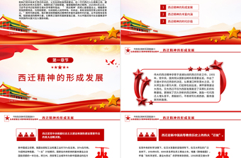 传承西迁精神矢志爱国奋斗PPT红色大气弘扬爱国主义精神和艰苦创业精神党课下载