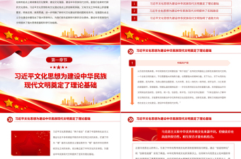 2023为建设中华民族现代文明提供强大思想武器PPT大气精美风党员干部学习习近平文化思想专题党课课件模板
    
