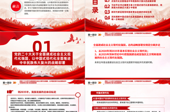 强国复兴PPT2023年大气精美团员和青年主题教育专题团课课件