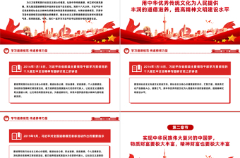 思想道德建设PPT红色党建风学习道德模范传递榜样力量正能量宣讲党课课件