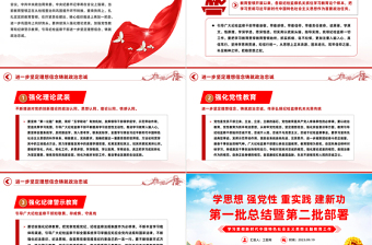 进一步坚定理想信念铸就政治忠诚PPT大气简洁纪检监察干部队伍教育整顿专题学习课件