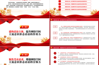 把意识形态工作的领导权管理权话语权牢牢掌握在手中PPT创意实用党组织党支部学习课件