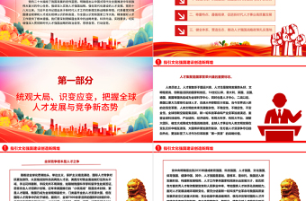 2023塑造新时代人才强国体系化竞争力ppt大气精美风深入贯彻新时代人才强国战略党组织专题教育党课课件