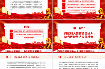 金融25条PPT红色简洁关于强化金融支持举措助力民营经济发展壮大的通知课件