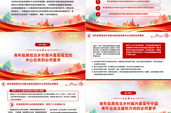 乡村振兴青年当先PPT大气精美全面推进乡村振兴需要新时代青年挺膺担当党课课件