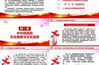 2023和平性为何是中华民族的文化基因ppt精美大气深入学习中华文明的突出特性和平性专题党课教育课件