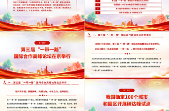 大气党政风把握时代大势关注时政热点提升政治素质彰显青年本色思政课PPT课件