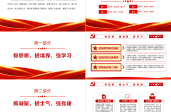 精美创意“党建品牌引领”工作法PPT党政风特色主题教育党课课件