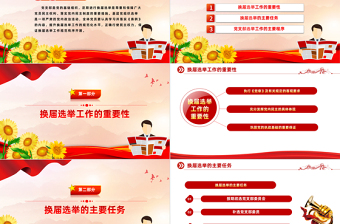 2023党支部换届选举工作程序PPT简洁精美定期进行换届选举党课课件