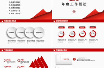 大气商务风工作汇报工作总结PPT销售部新年工作计划课件
