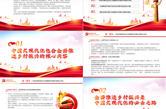 深化党建引领推动乡村全面振兴PPT大气精美风党员干部学习教育专题党课课件模板
   