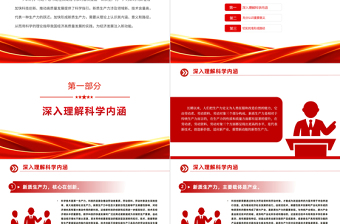 准确把握新质生产力内涵打造发展新优势PPT大气精美风党员干部学习教育专题党课课件模板