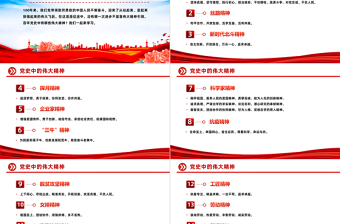 百年党史之伟大精神PPT大气简洁传承弘扬好中国精神谱系党课课件