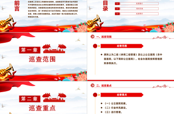 一文读懂大型医院巡查工作方案PPT大气简洁公立医院党建课件