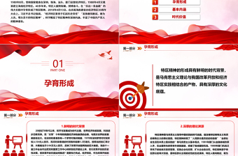 新时代敢为人先的特区精神ppt精品大气精神谱系意识形态微党课