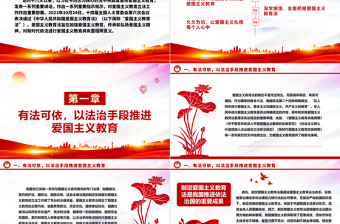 深入贯彻推广新时代爱国主义教育走深走实ppt党建风大力弘扬爱国主义精神主题教育党课下载