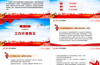 2023年度国企工会工作总结PPT大气简洁机关单位总结报告模板