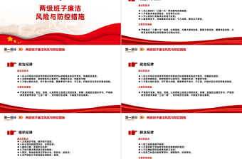 强化廉洁风险防控助推清廉国企建设PPT大气精美213个廉洁风险点及防控措施课件