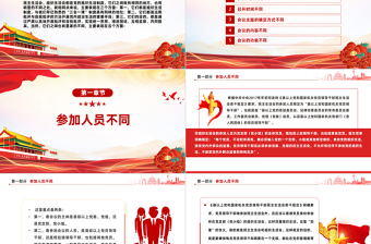 党务知识PPT党政风民主生活会和组织生活会的五大区别微党课