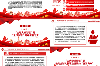 “三大全球倡议”促进全球人权治理ppt创意党政人类命运共同体党支部党课