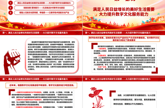 推进数字文化发展进入新阶段新作为ppt大气党政数字时代推进中国式现代化的重要引擎微党课