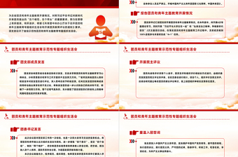2023年度团员和青年主题教育示范性专题组织生活会PPT模板下载