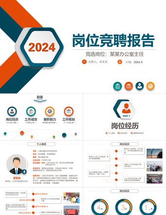 2022岗位竞聘PPT绿橙双色精致风竞岗竞聘答辩报告微立体内部竞聘报告模板