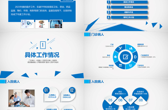 医院护理医生医学医疗年终工作总结PPT