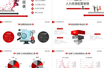 原创2020红色扁平化人事行政年终总结工作总结ppt模板