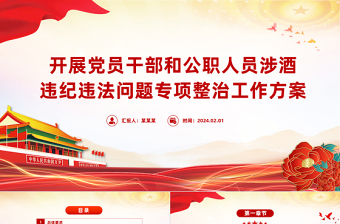 2024年开展党员干部和公职人员涉酒违纪违法问题专项整治工作方案主题PPT课件