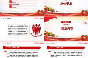 2024年开展党员干部和公职人员涉酒违纪违法问题专项整治工作方案主题PPT课件