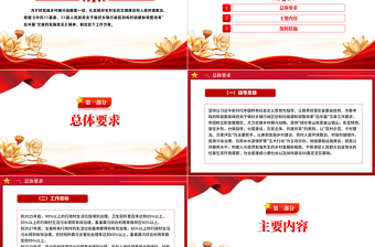 关于加强美丽宜居乡村建设的工作方案PPT党政风乡村振兴专题课件下载