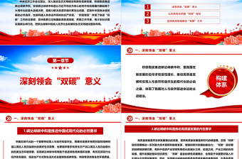 积极稳妥推进双碳工作ppt大气精美深入推进生态文明建设和绿色低碳发展专题课件