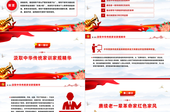 修养新时代领导干部好家风PPT党建风把家风建设摆在重要位置课件模板