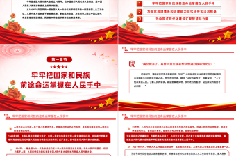 2024全国两会专题PPT大气精美坚持和完善人民代表大会制度述评党课课件