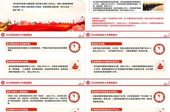 2024全国两会最高检工作报告要点PPT大气精美两会内容学习课件