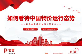 两会中国经济问答之二PPT大气简洁如何看待中国物价运行态势课件