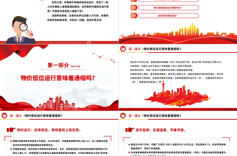 两会中国经济问答之二PPT大气简洁如何看待中国物价运行态势课件