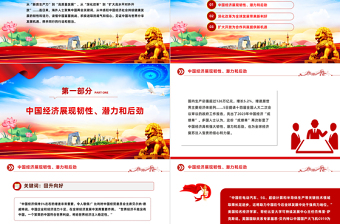 精美2024中国两会这些热词PPT党课下载