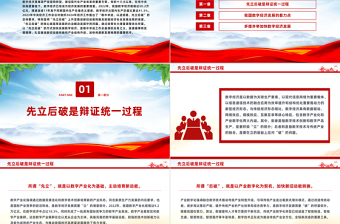 以“先立后破”的方式加快发展数字经济PPT精美风2024年经济工作要求课件模板