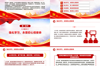 2024履职尽责不负人民重托PPT大气简洁两会专题党课