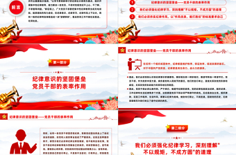 2024年集中性纪律教育研讨交流发言材料PPT党纪学习教育微党课