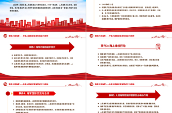 致敬人民海军PPT大气简洁中国人民解放军海军成立75周年课件下载