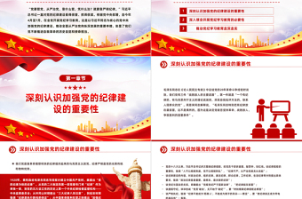 精美党政风学纪知纪明纪守纪PPT全党开展党纪学习教育工作课件模板