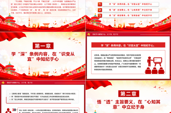 精美创意党纪学习教育之党员干部要知于心立于身化于行PPT下载