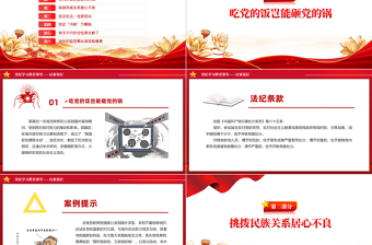 以案说纪PPT大气创意党纪学习教育专题课件